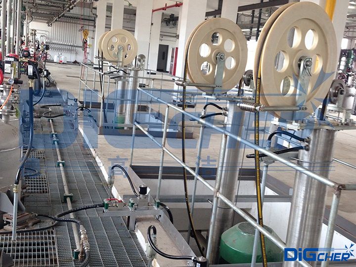 丙烯酸乳液聚合反應(yīng)釜自動(dòng)清洗系統(tǒng)高壓管進(jìn)給裝置