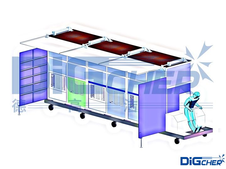 �Ƅ�(d��ng)ʽ���m����܇