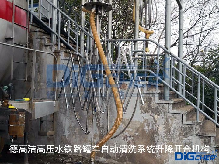 德高潔高壓水鐵路罐車自動清洗系統(tǒng)升降開合機(jī)構(gòu)