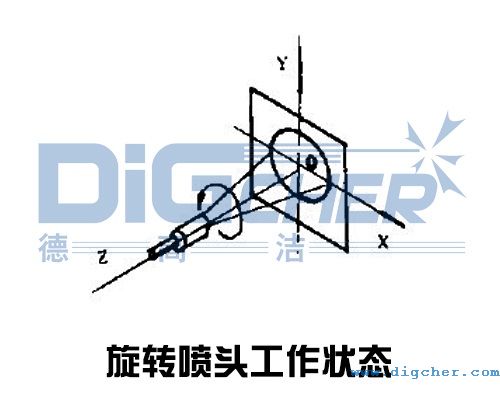 ���D���^������B(t��i)