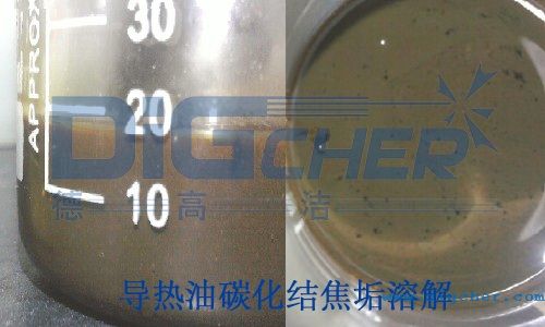 導(dǎo)熱油碳化結(jié)焦垢溶解