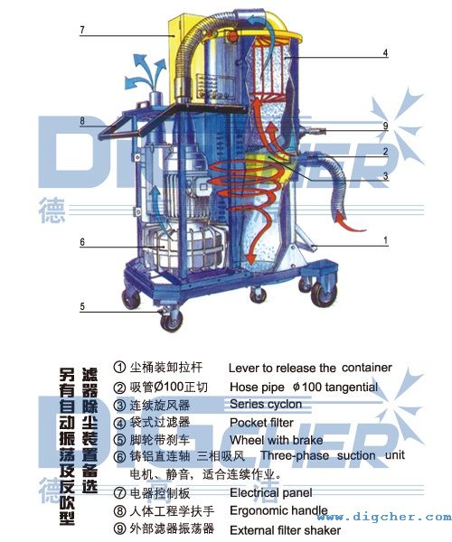 �¸ߝ��������mϵ�y(t��ng)�������C(j��)�Y(ji��)��(g��u)ʾ��D