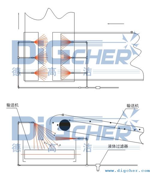 ݔúƤ��ϵ�y(t��ng)���m�����m��Q����