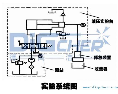 ��(sh��)�(y��n)ϵ�y(t��ng)�D