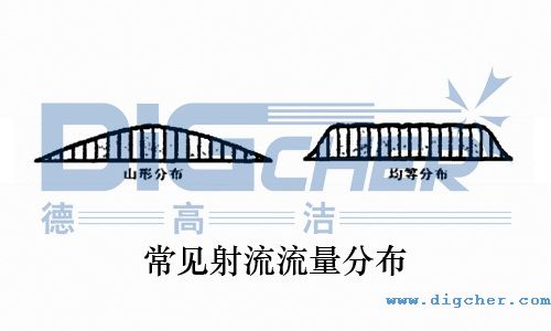 ��Ҋ���������ֲ�