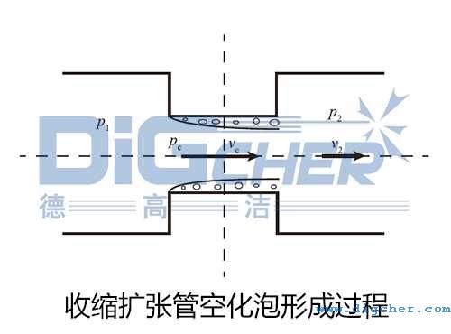 �տs�U(ku��)���ܿջ����γ��^��